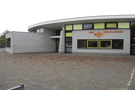 basisschool molenakker weert